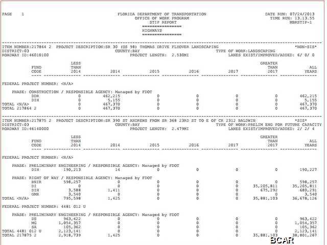 Thomas Drive Park U-1 - Commercial Sale