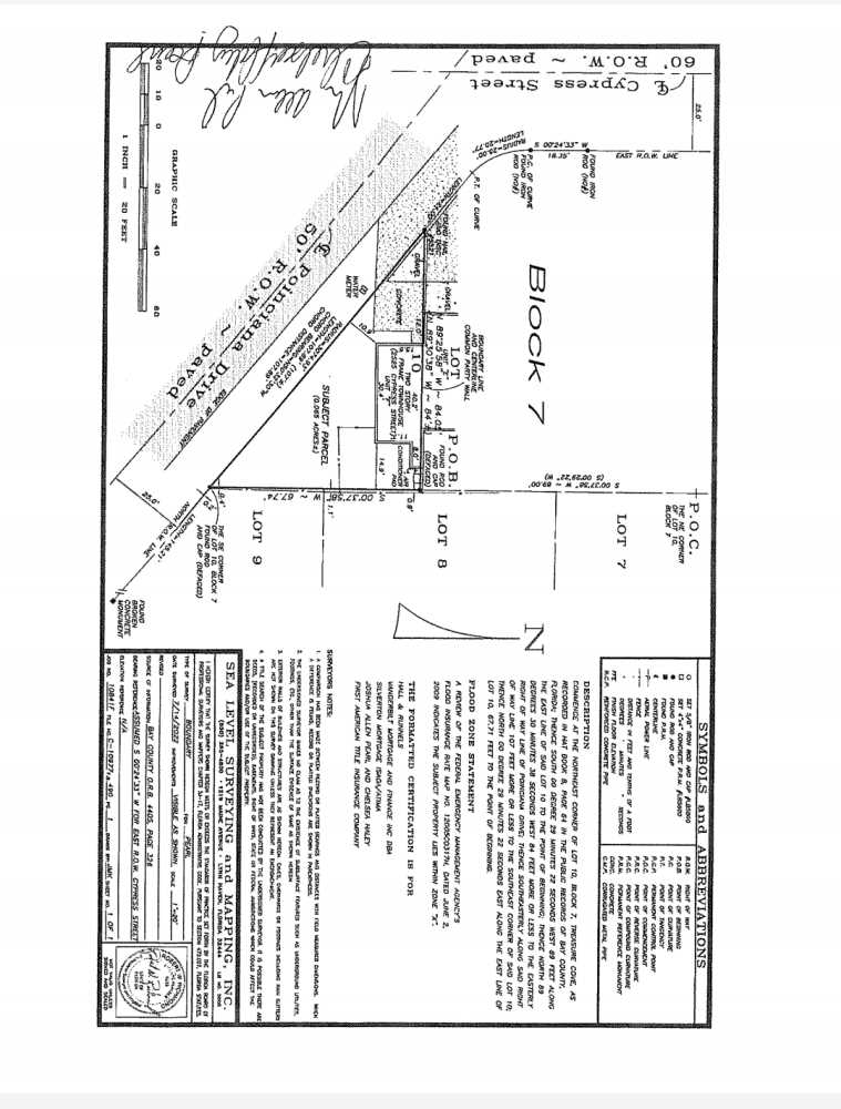 No Named Subdivision - Residential