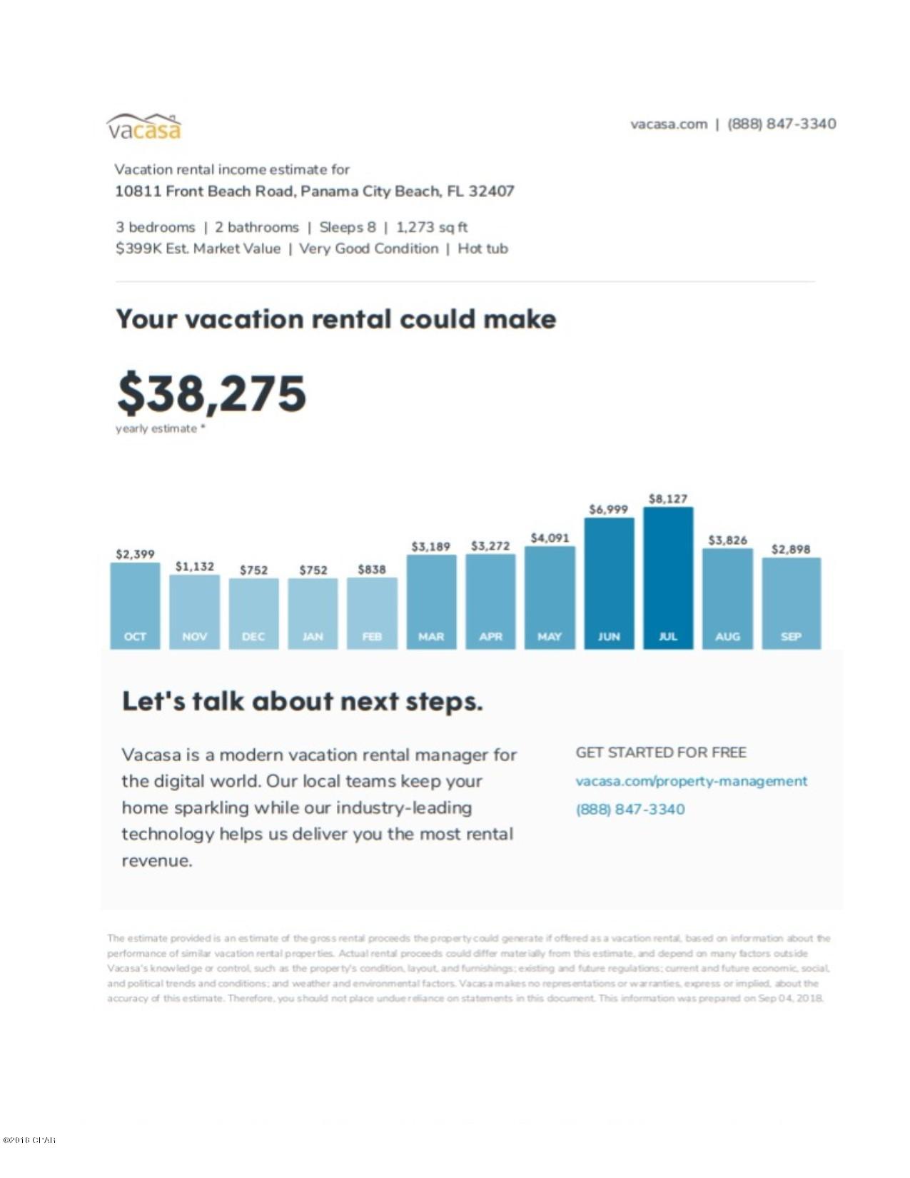 Majestic Beach Tower II - Residential