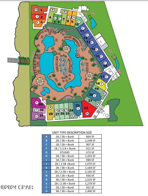 Shores Of Panama Phase II - Residential