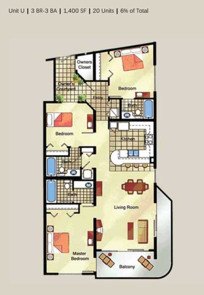 Shores Of Panama Phase II - Residential