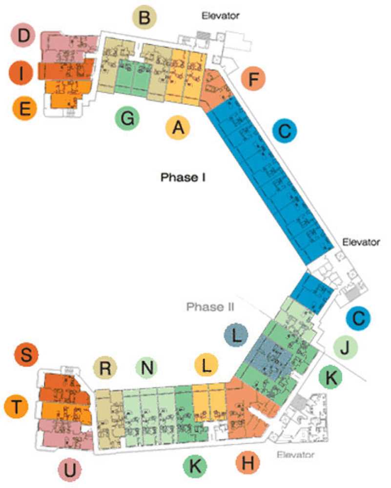 Shores Of Panama Phase II - Residential