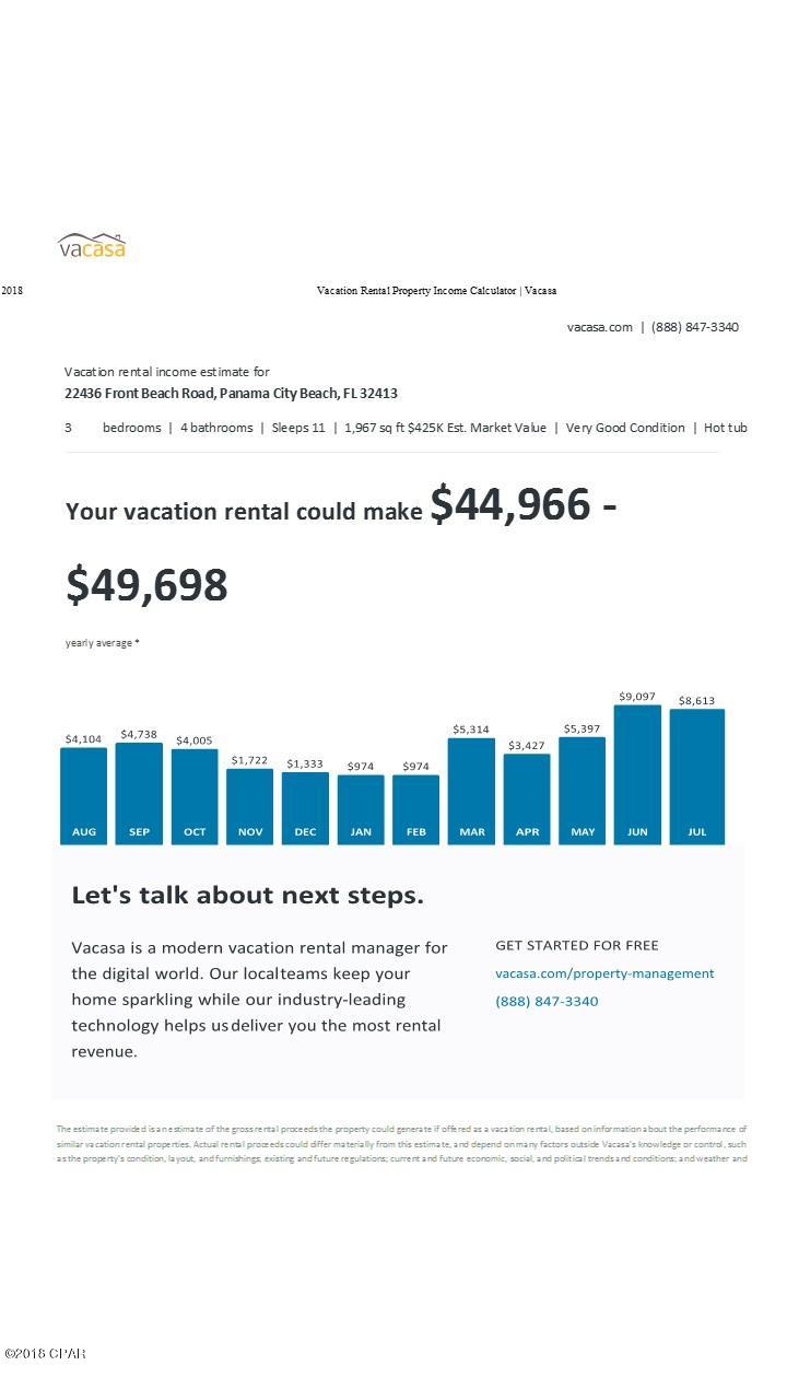 Casa Del Mar - Residential