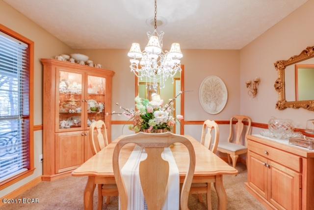 Highpoint 1st Add - Residential