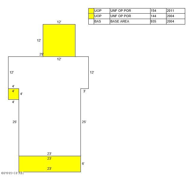 Shermans 2nd Add - Residential