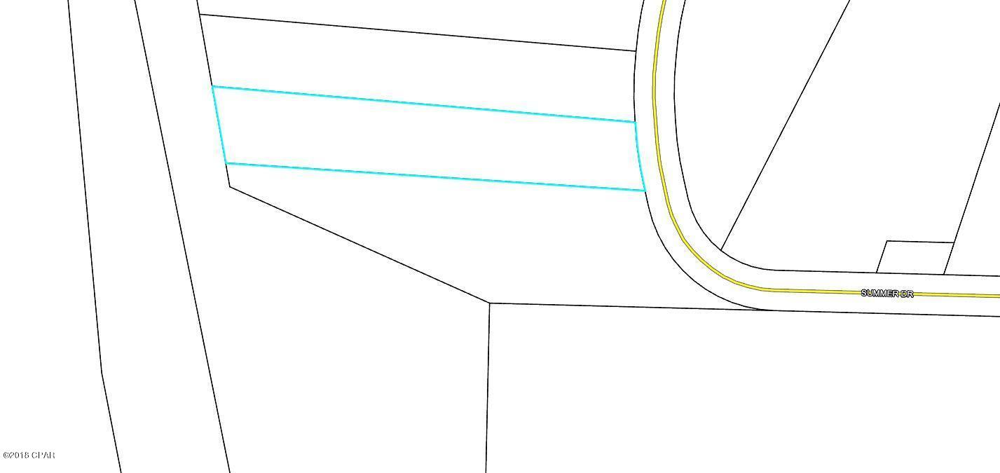 Spring Water Lake - Land