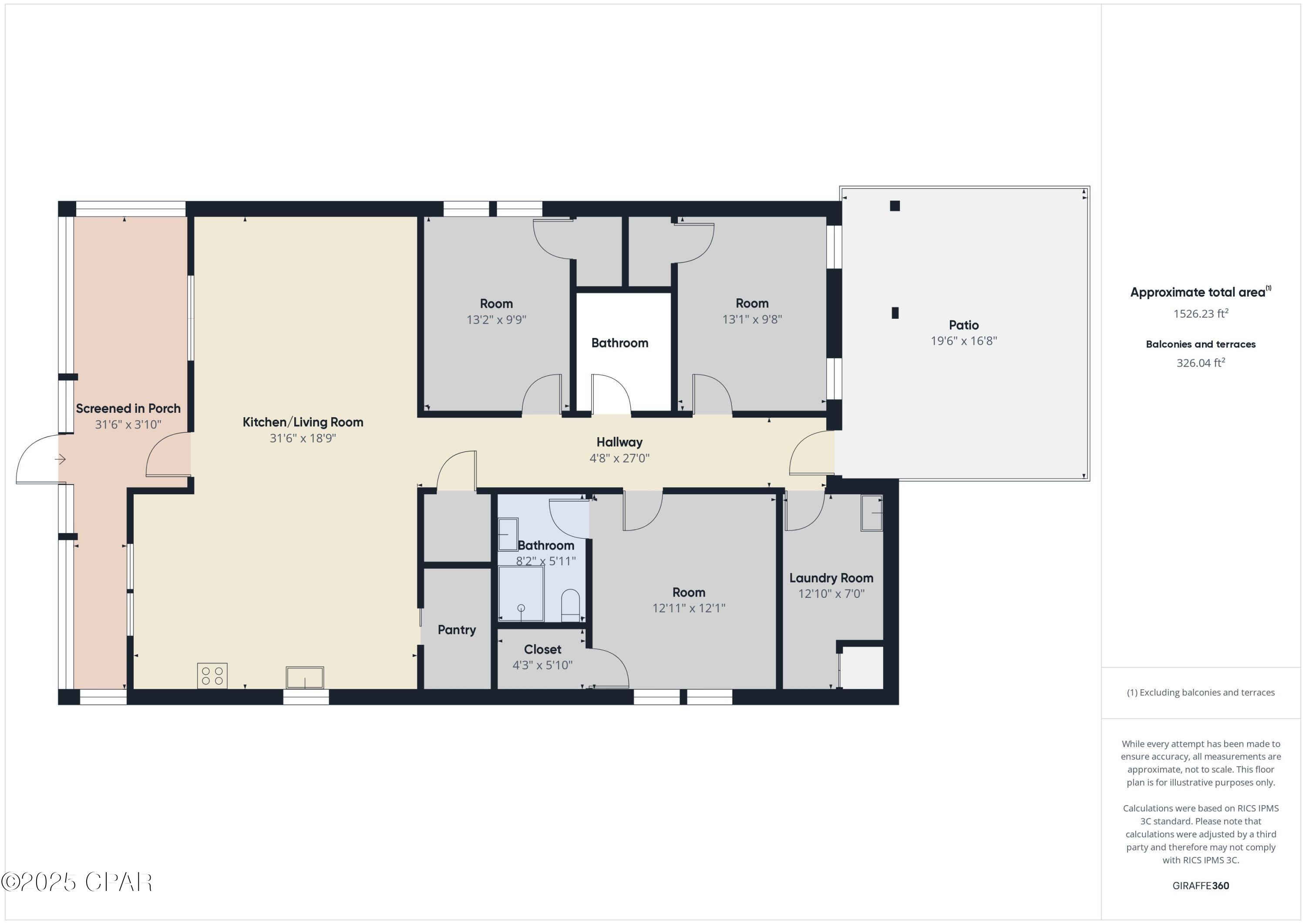 Highlands At St Joe Beach - Residential