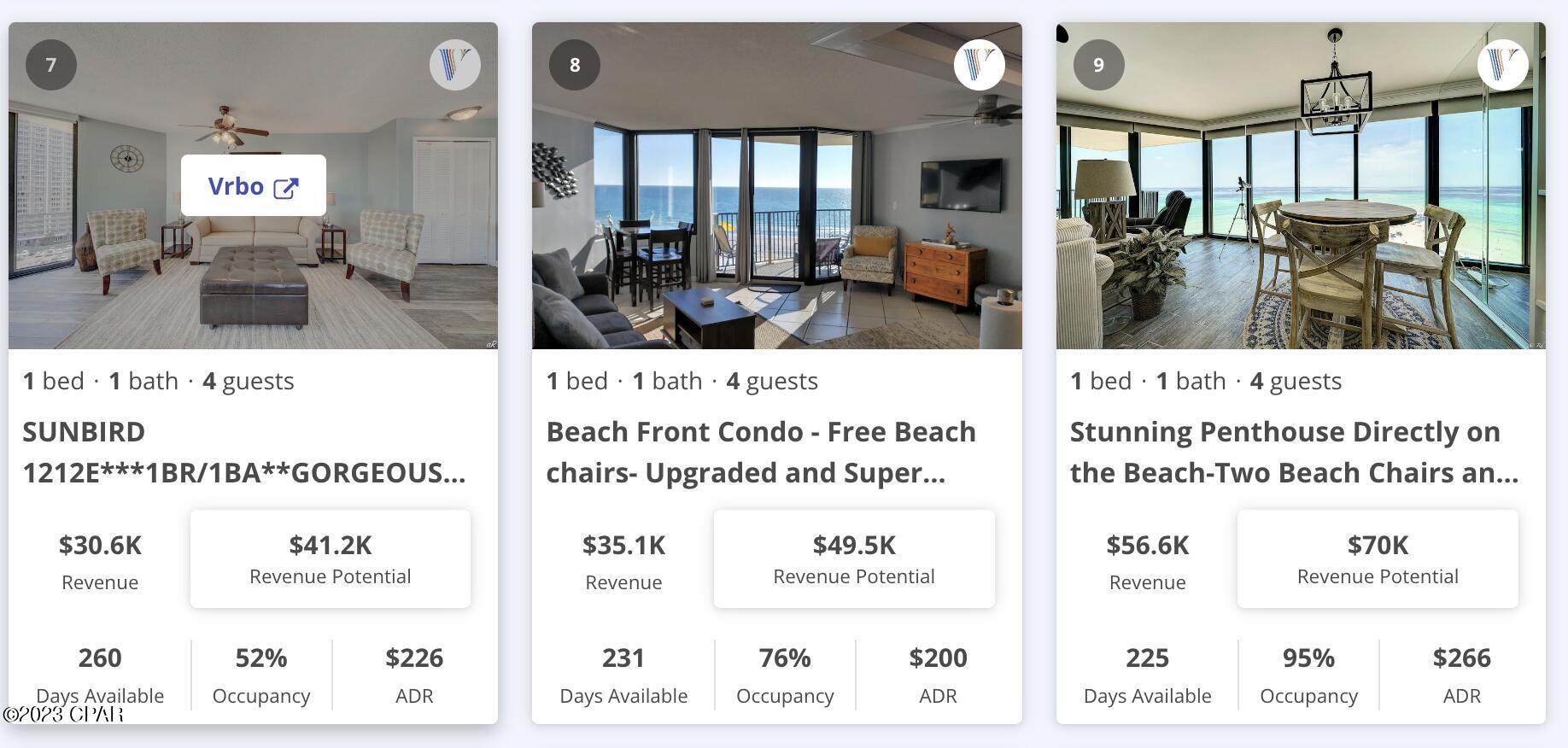 Sunbird Condo - Residential