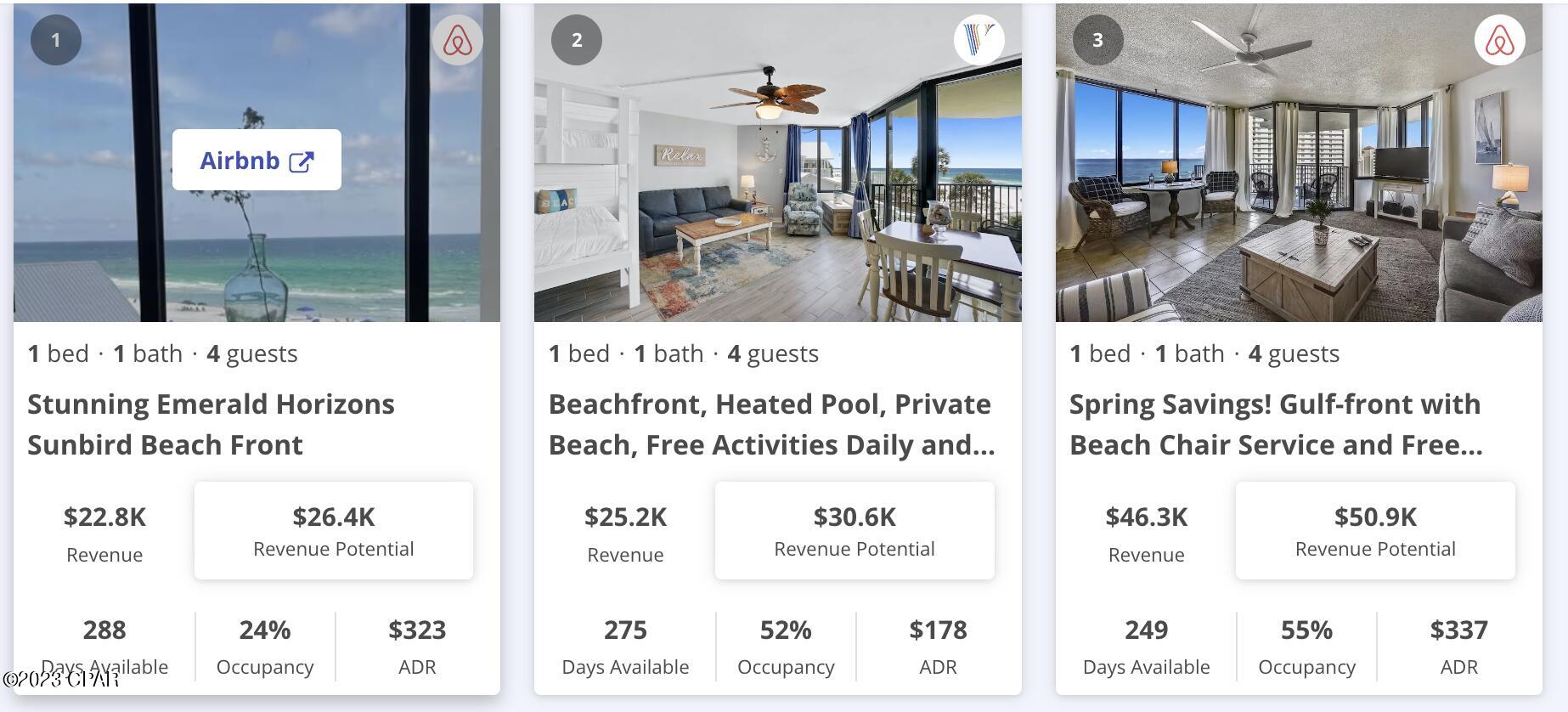 Sunbird Condo - Residential