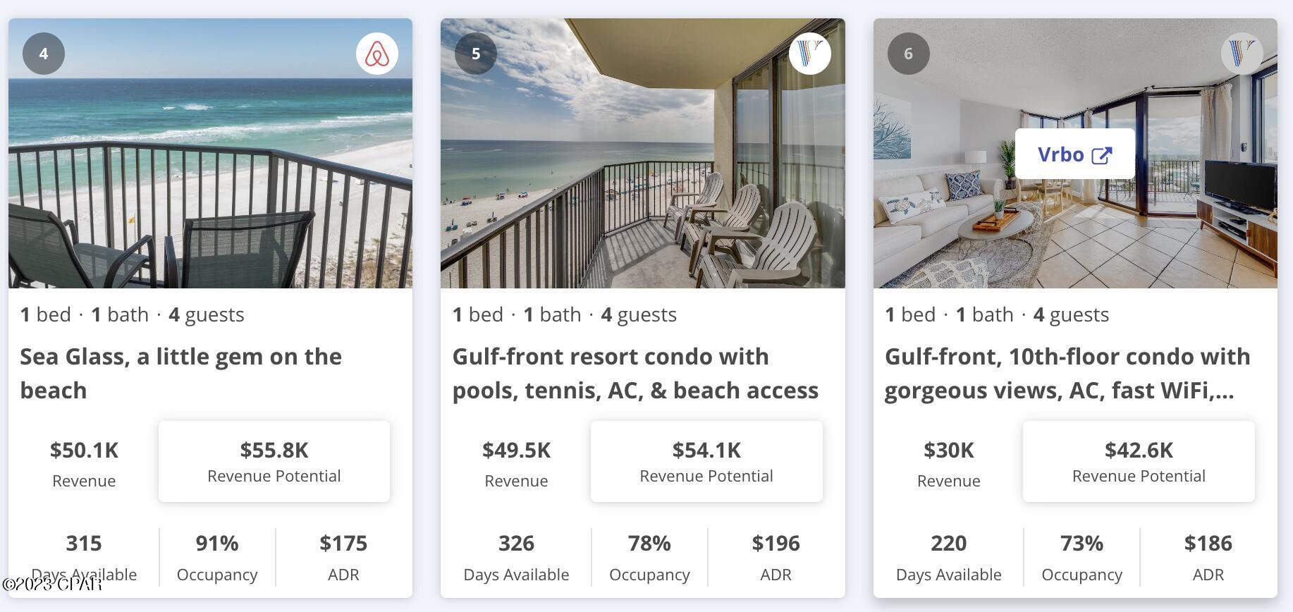 Sunbird Condo - Residential