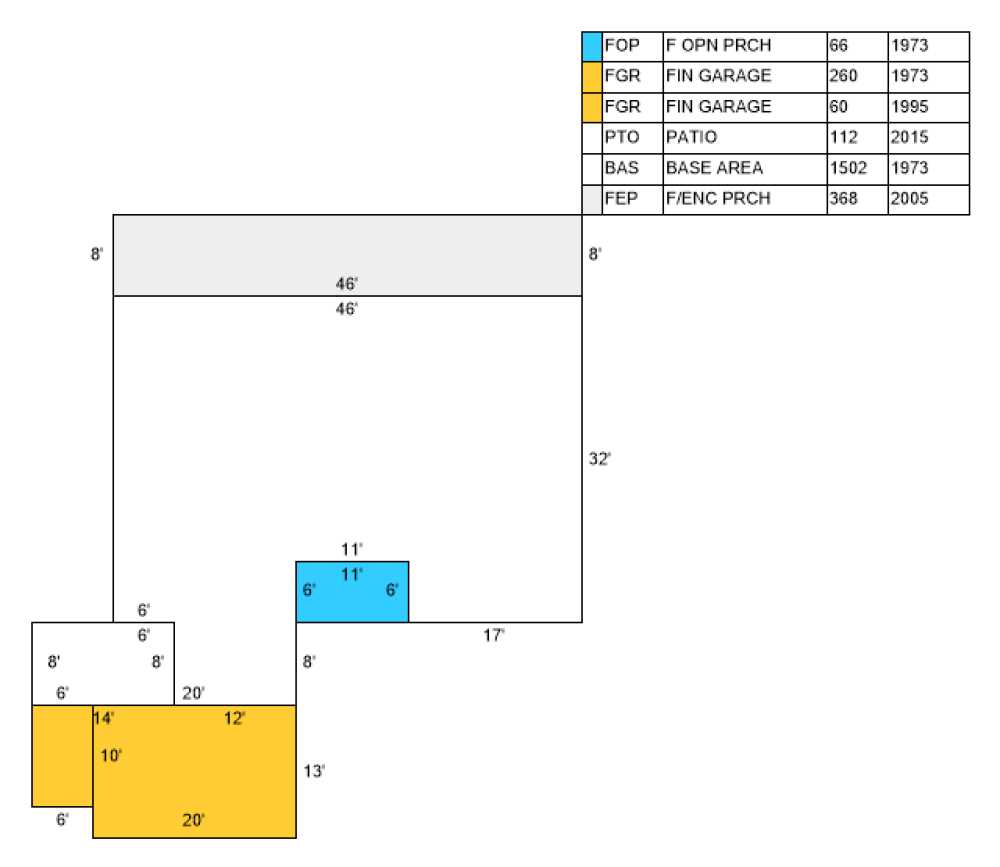 Bay Point Unit 1 - Residential