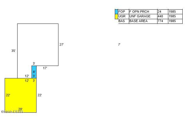 Greentree Heights - Land