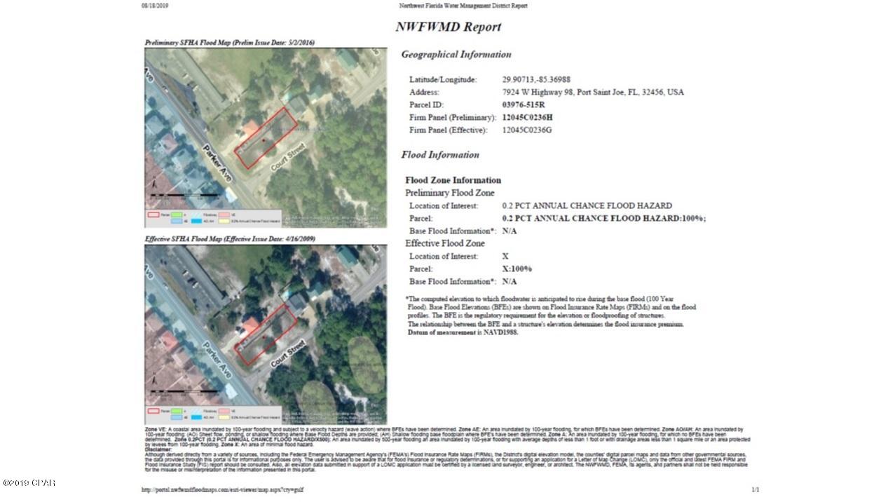 Edgewater Subd - Land