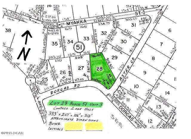 Compass Lake In The Hills - Land