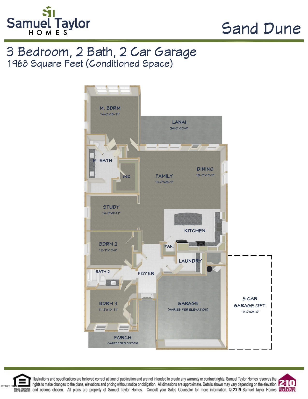 Breakfast Point - Residential