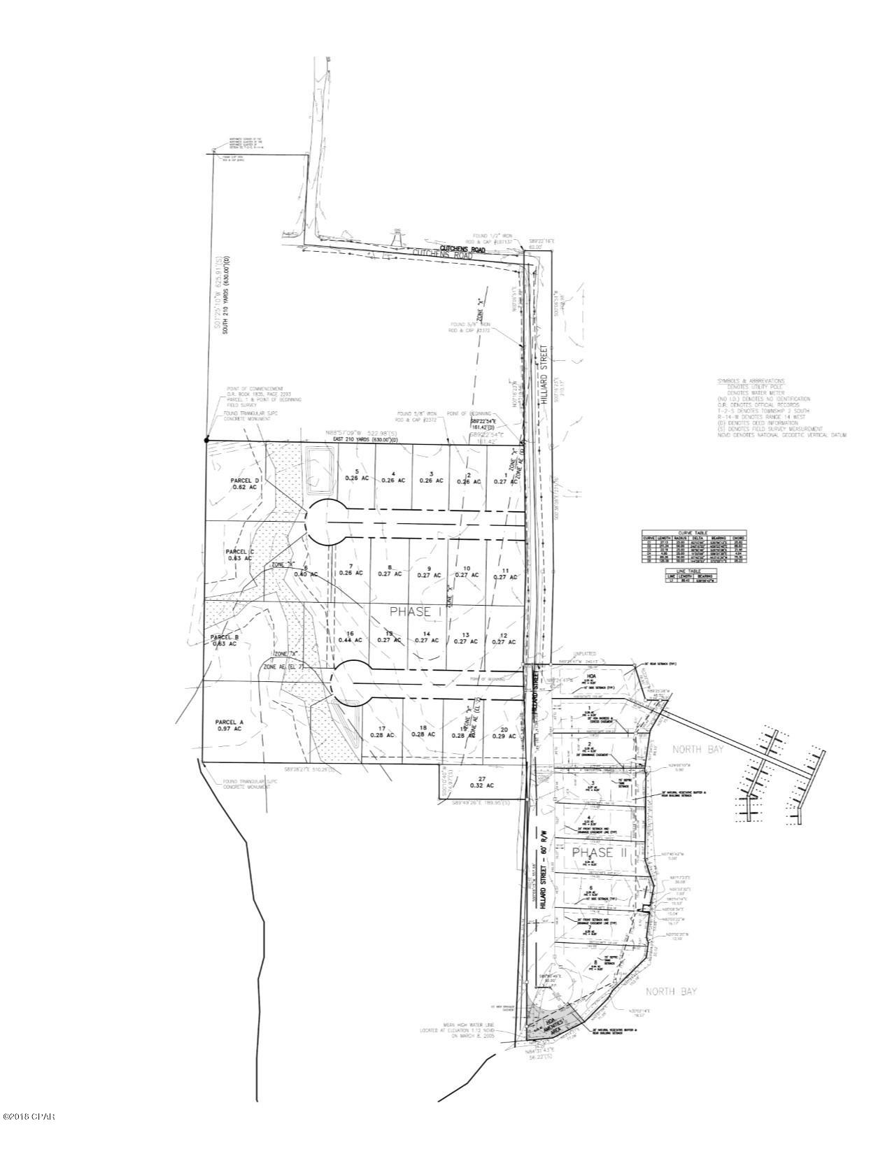 No Named Subdivision - Land