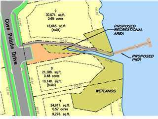 Cove Pointe - Residential