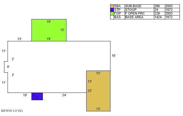 Sunny Hills - Residential