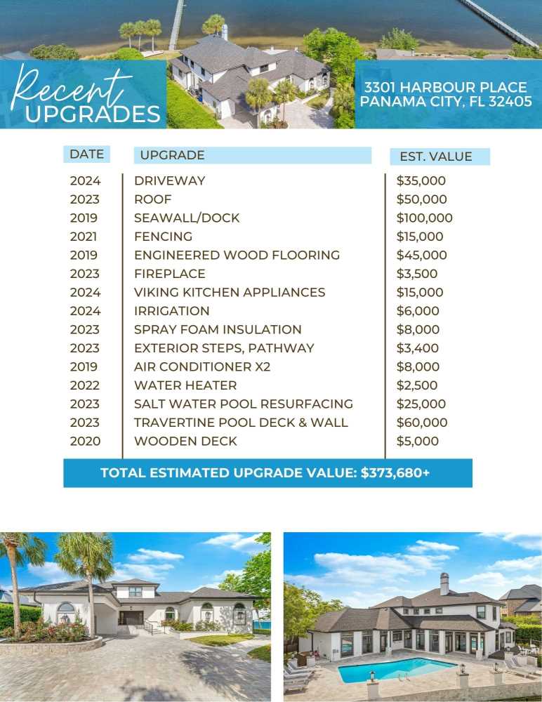 Kings Point Harbour U-I Replat - Residential