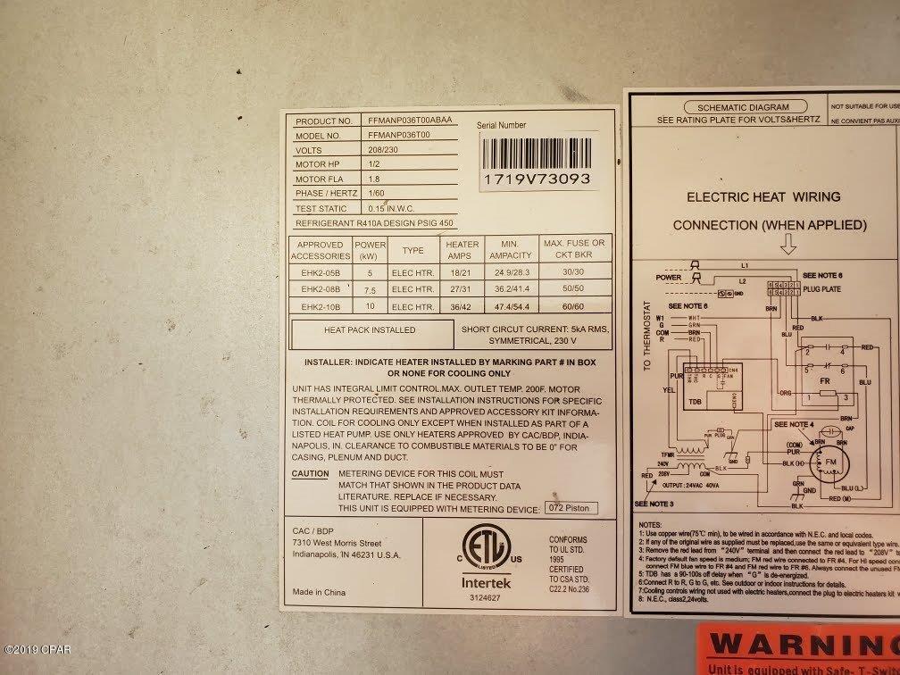 Forest Shores - Residential
