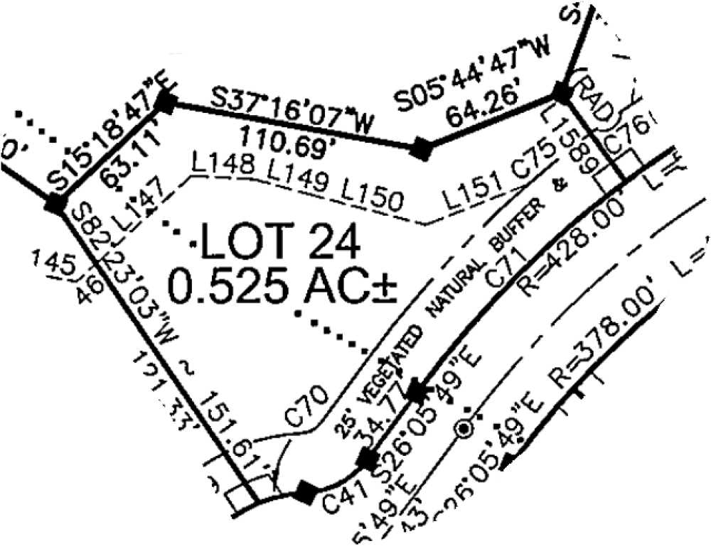 Rivercamps On Crooked Creek - Land