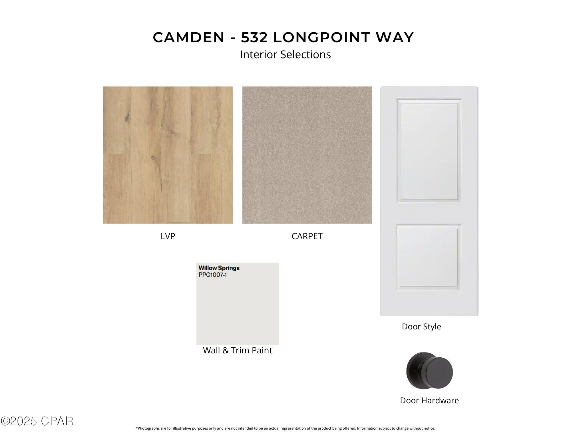 Breakfast Point East - Residential