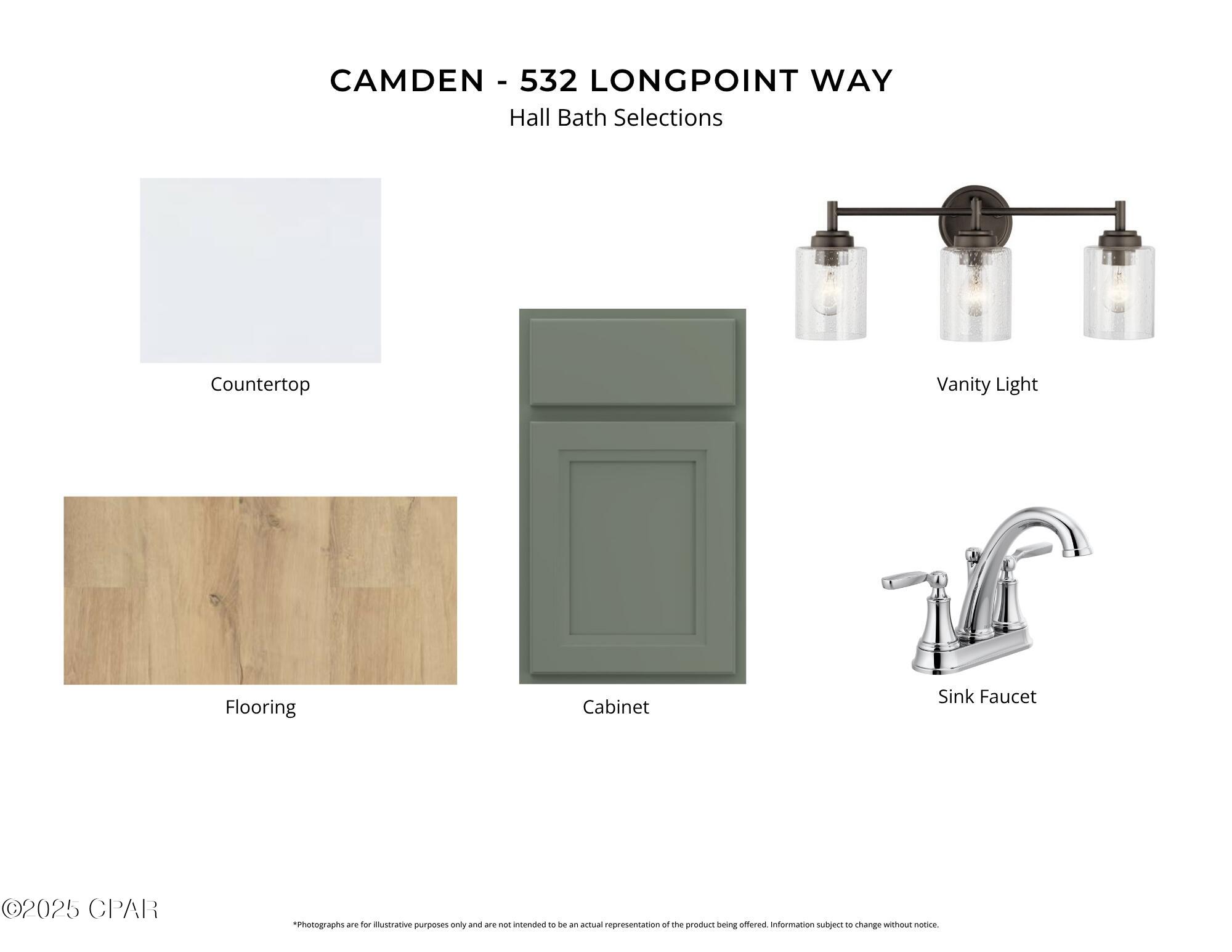 Breakfast Point East - Residential