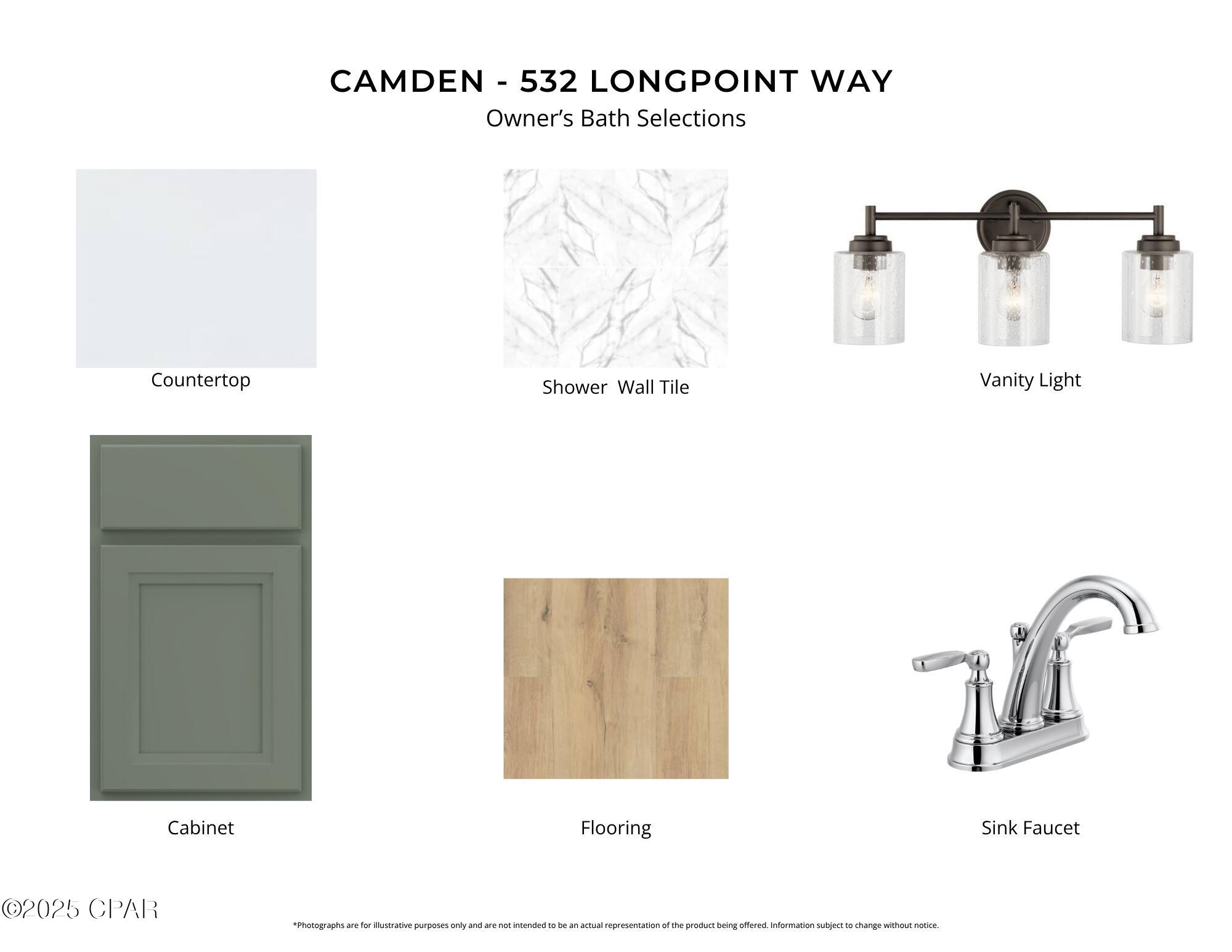 Breakfast Point East - Residential