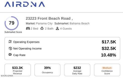 Pinnacle Port Phase 1-A - Residential