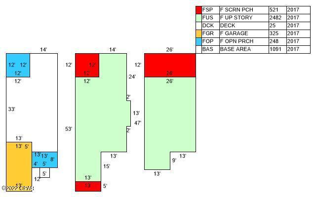 Jubilation - Residential