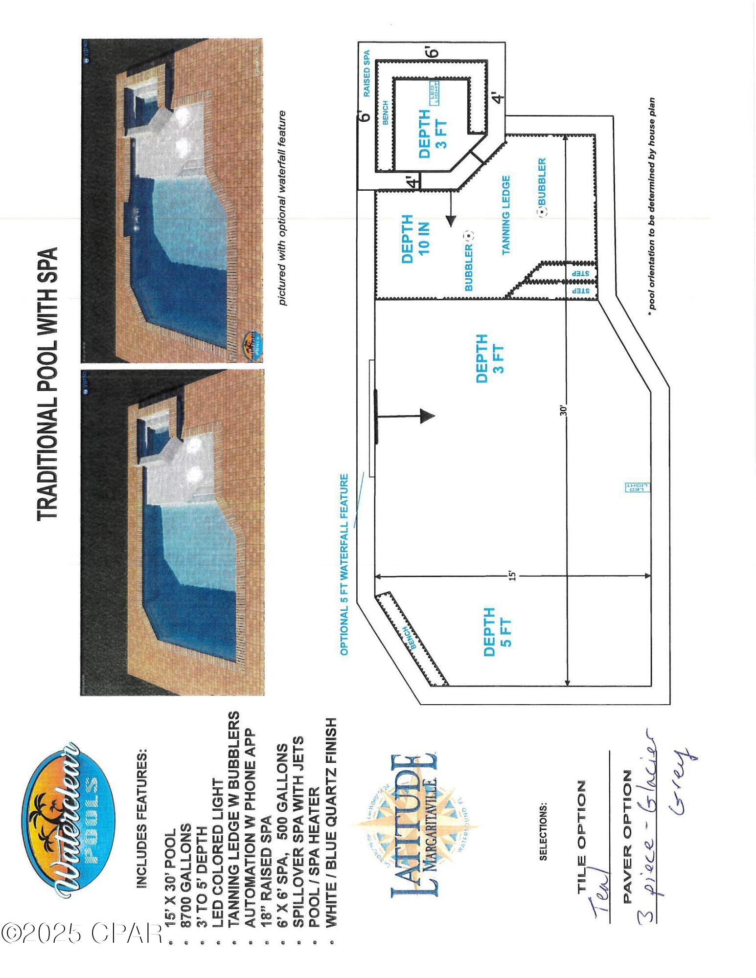 Latitude at Watersound - Residential