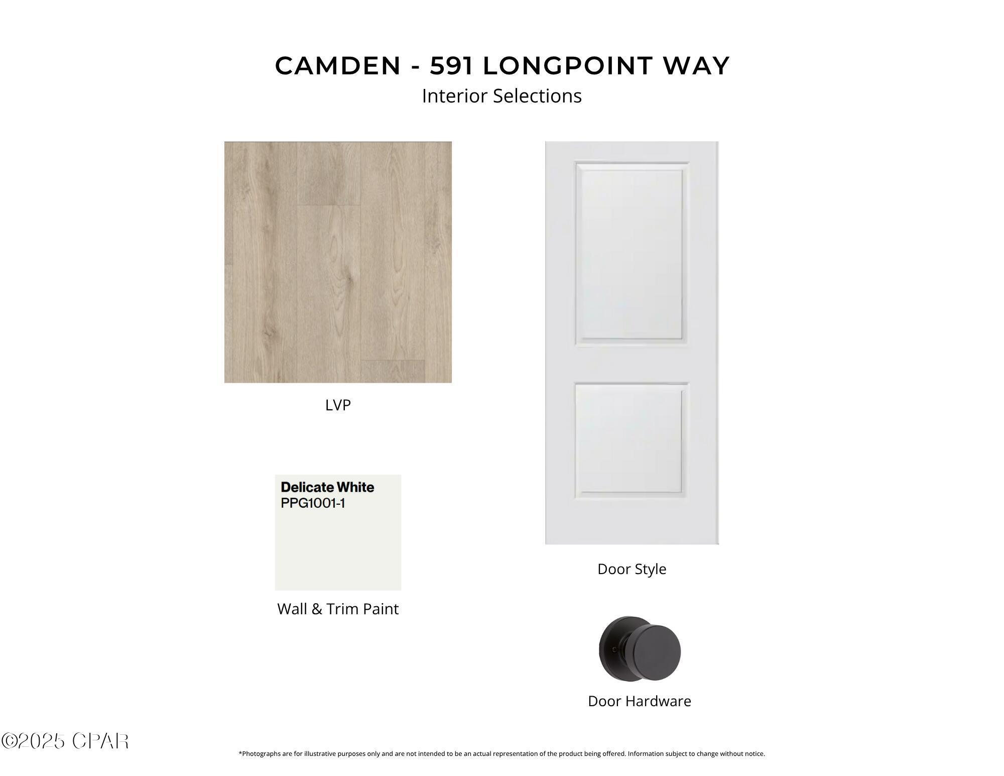 Breakfast Point East - Residential