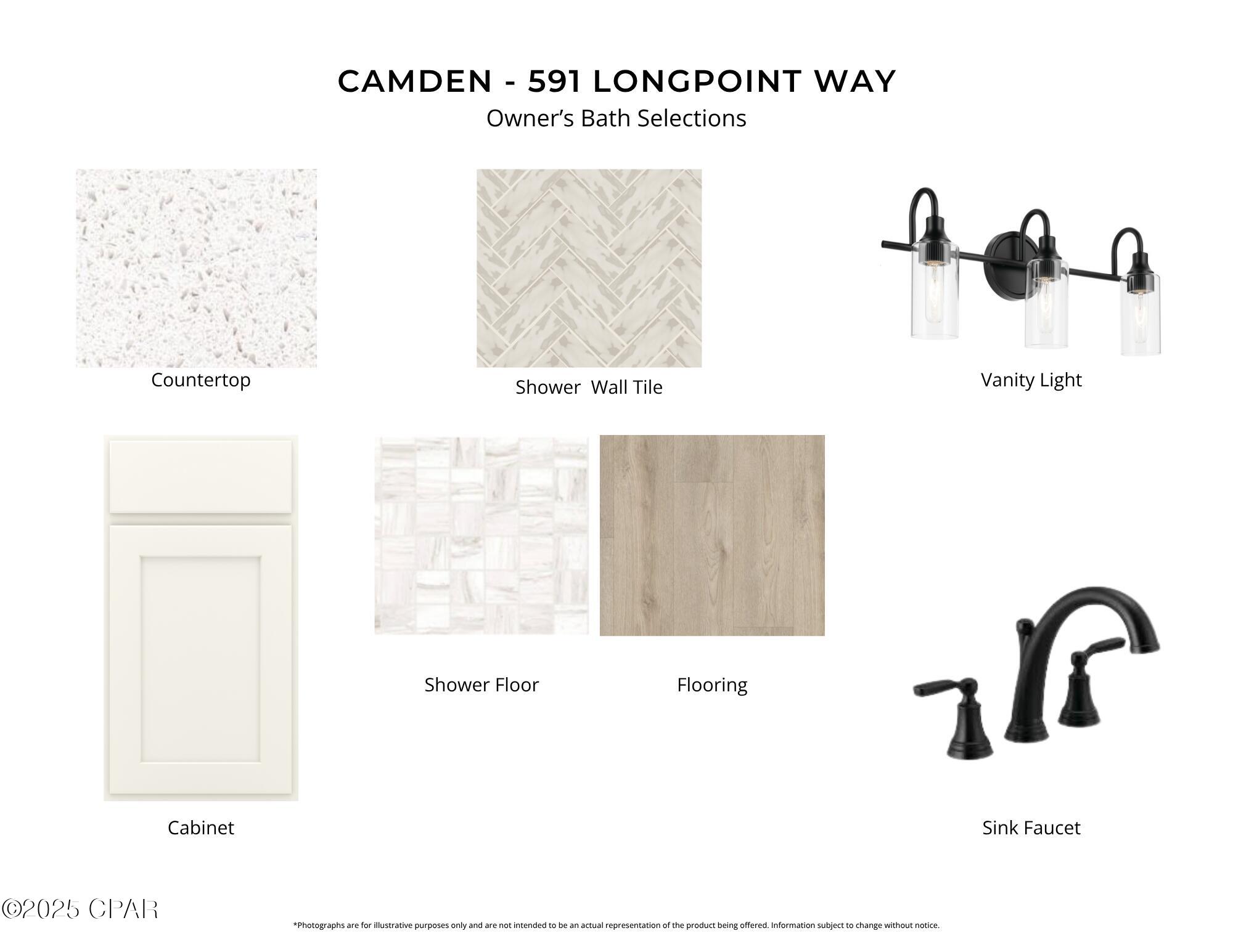 Breakfast Point East - Residential