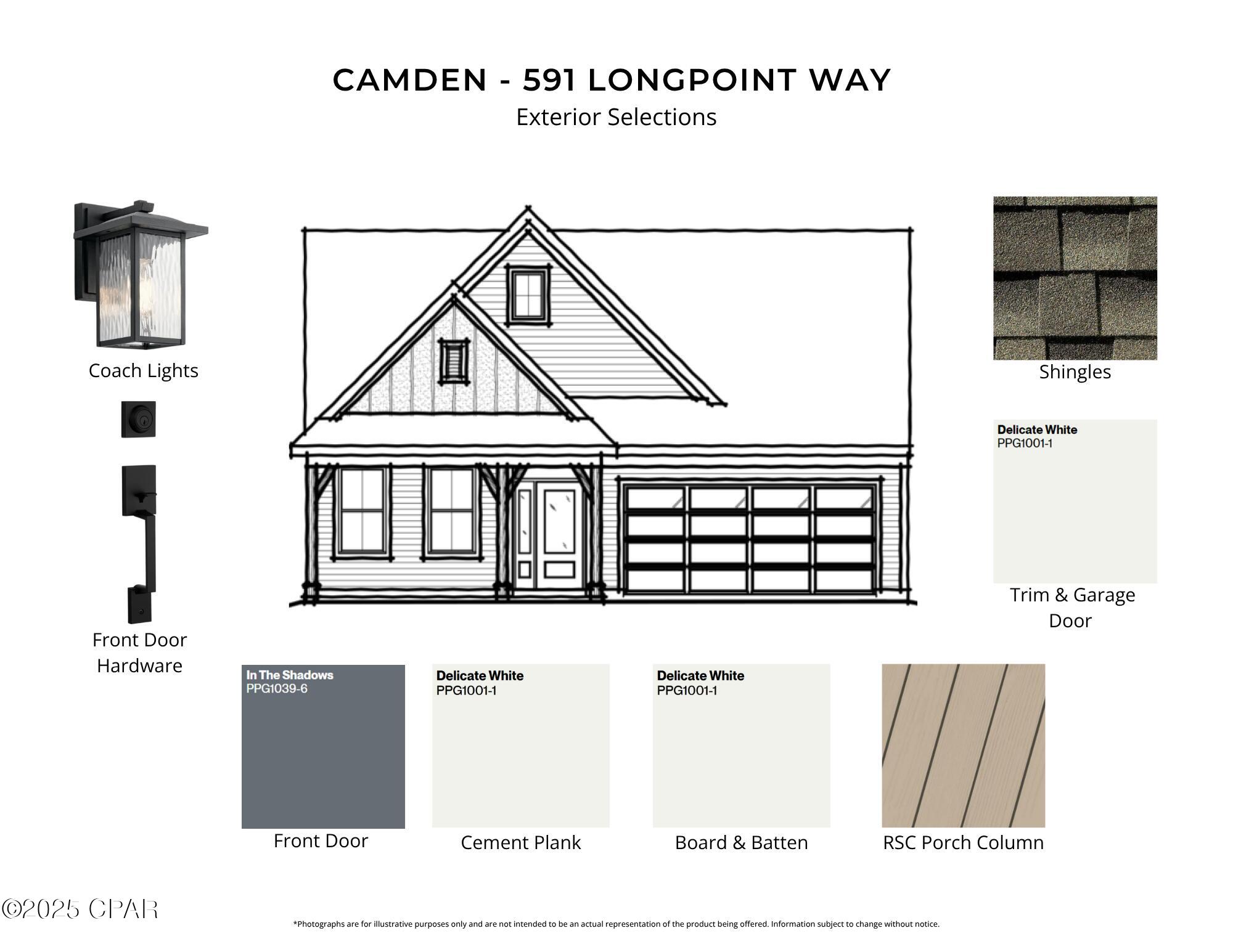 Breakfast Point East - Residential