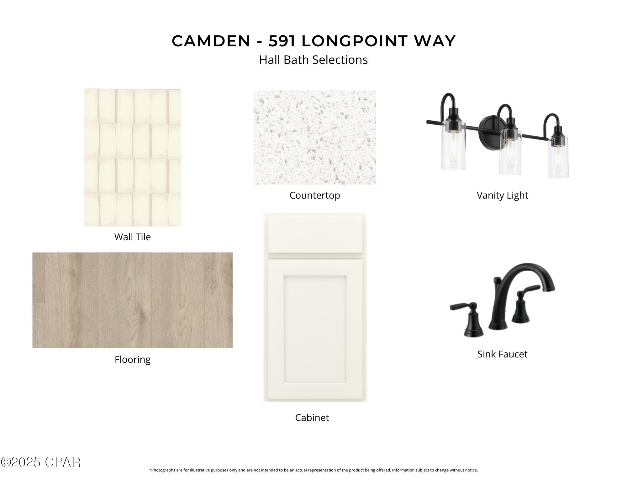 Breakfast Point East - Residential