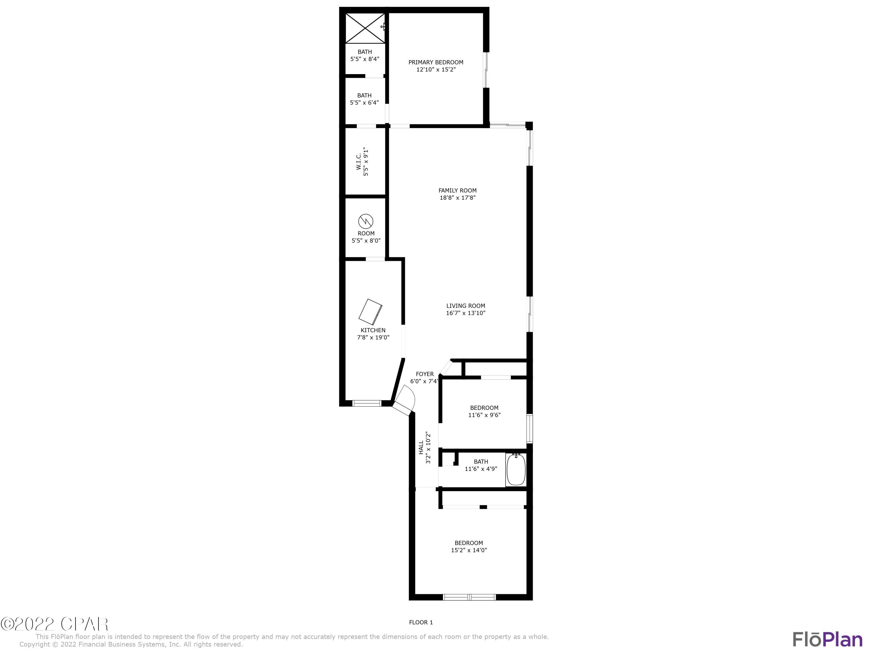 Sandy Creek Ranch And Country Club - Residential