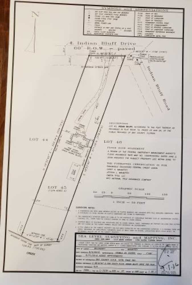 Indian Bluff - Residential