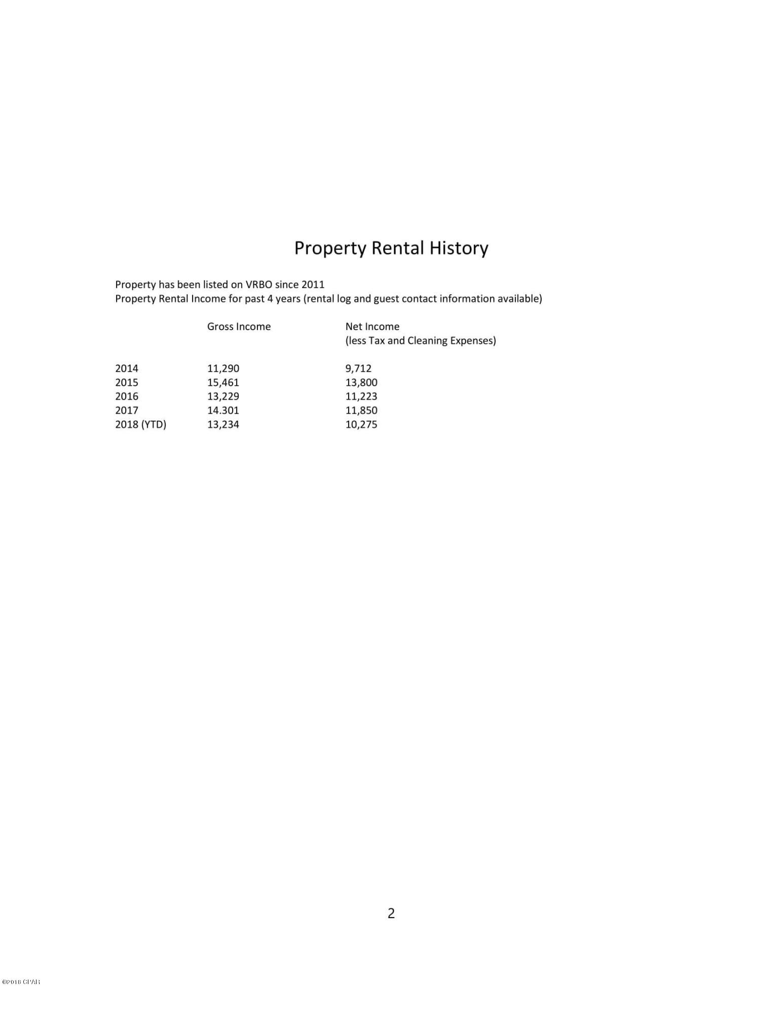 Wendwood Townhomes - Residential