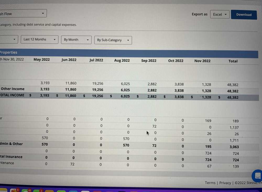 Southfield Sec 1 - Residential