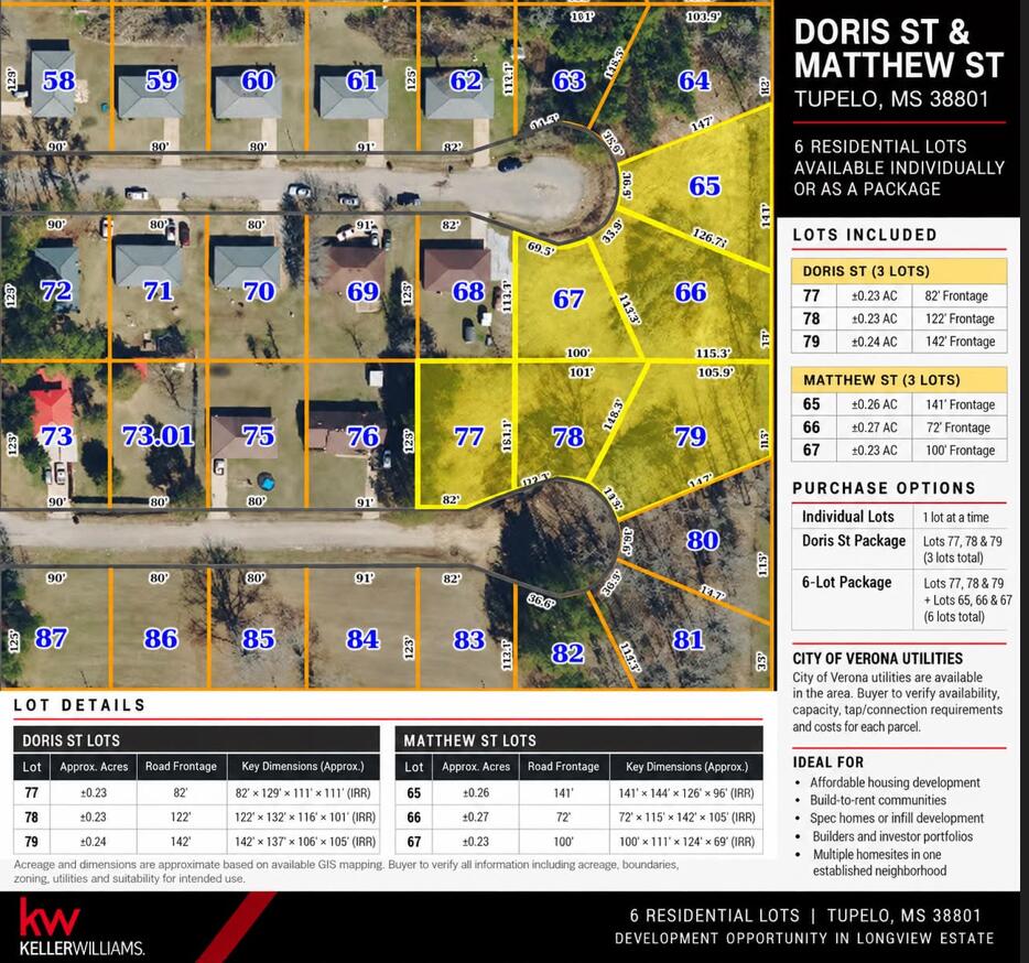 LOT 65-67 Matthew St.