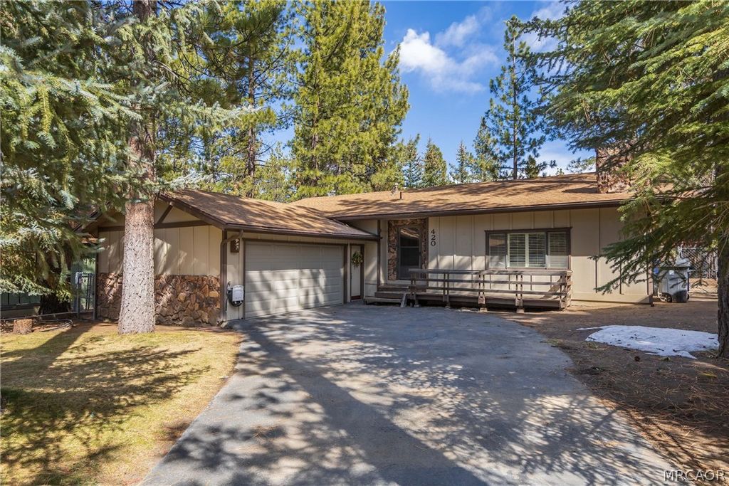 Photo of 420 Dorset Drive, Big Bear City, CA 92314 (MLS # 32600466)