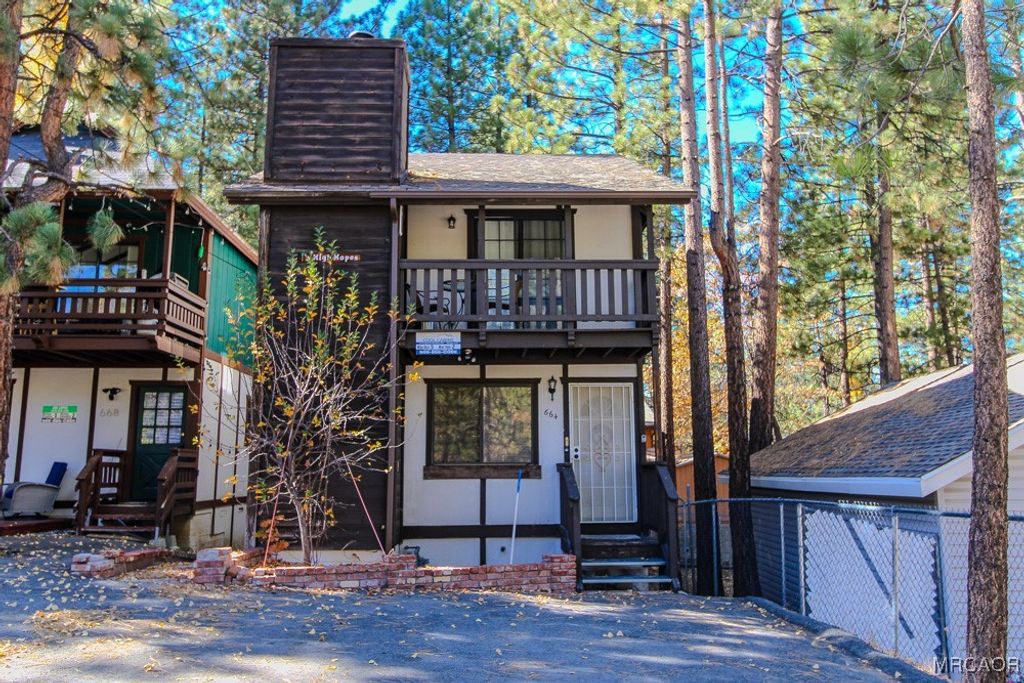 Photo of 664 Knight Avenue, Big Bear Lake, CA 92315 (MLS # 32502616)