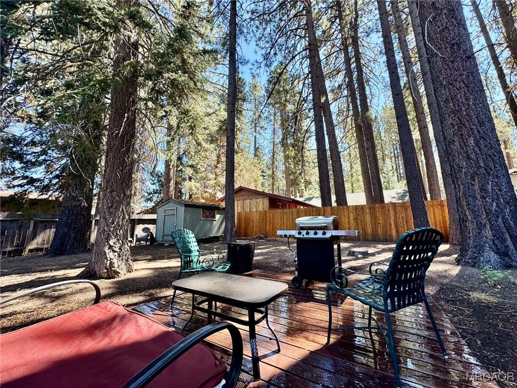 Photo of 42823 Cedar Avenue, Big Bear Lake, CA 92315 (MLS # 32502297)