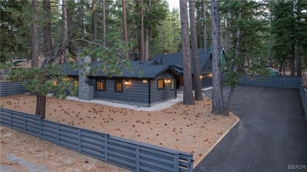 Photo of 42763 Cedar Avenue, Big Bear Lake, CA 92315 (MLS # 32500059)