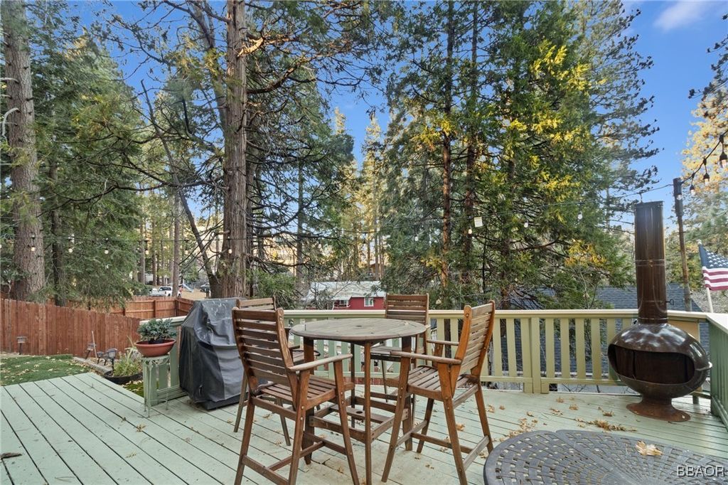 Photo of 2452 Spring Dr. Drive, Running Springs, CA 92382 (MLS # 32501963)