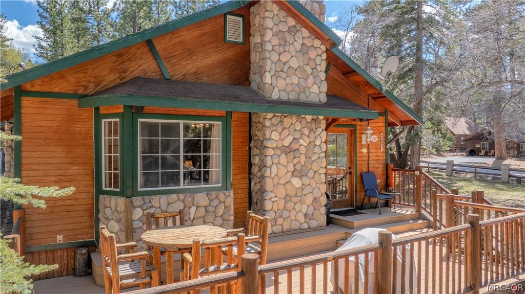 Photo of 42531 Cedar Avenue, Big Bear Lake, CA 92315 (MLS # 32601004)