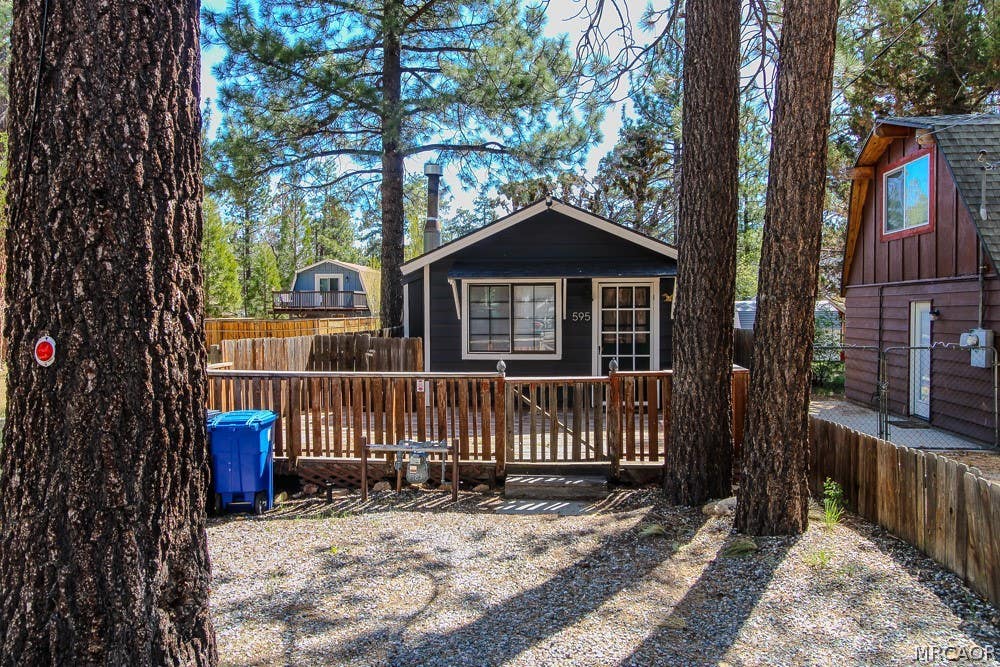 Photo of 595 Vista Avenue, Sugarloaf, CA 92386 (MLS # 32601704)