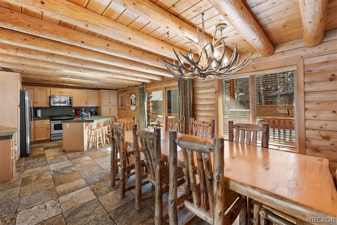 Big Bear Lake, California, 92315, United States, 6 Bedrooms Bedrooms, ,4 BathroomsBathrooms,Residential,Active,2033998