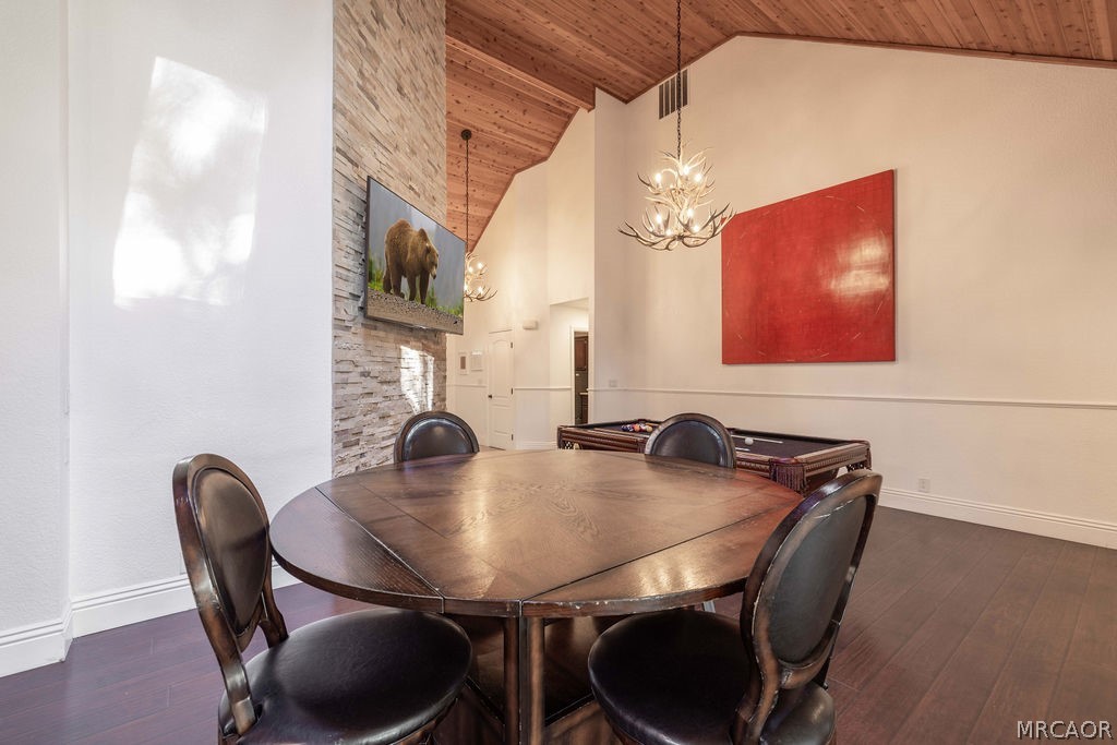 Big Bear Lake, California, 92315, United States, 4 Bedrooms Bedrooms, ,2 BathroomsBathrooms,Residential,Active,2041417