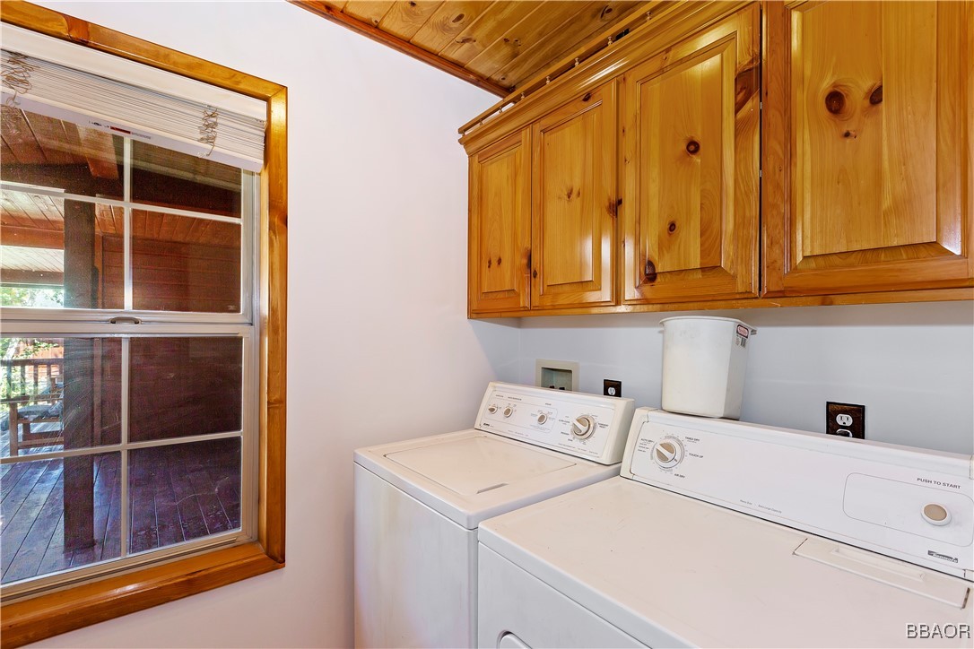 Big Bear Lake, California, 92315, United States, 5 Bedrooms Bedrooms, ,4 BathroomsBathrooms,Residential,Active,2025953